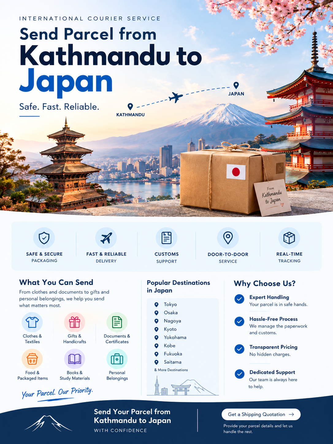 Send Parcel from Kathmandu to Japan | Courier Service