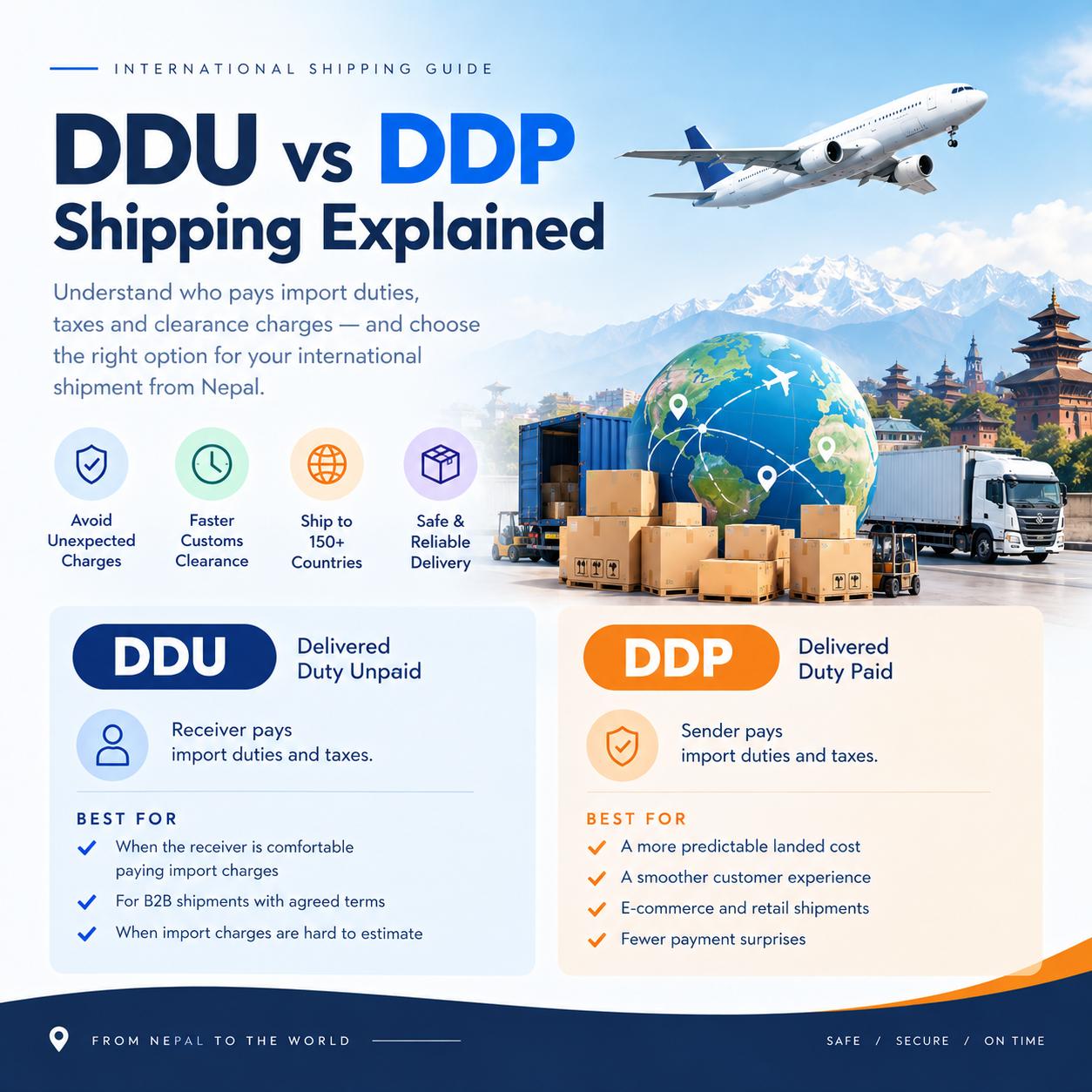 Promotional Image - DDU vs DDP Shipping: Complete Guide for International Shipping from Nepal